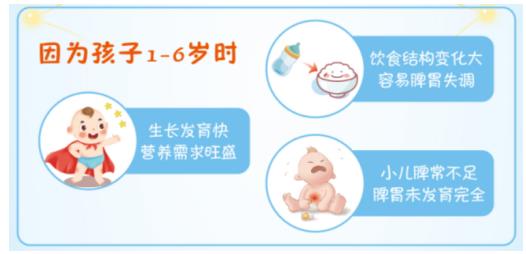 宝宝吃什么可以健脾胃？