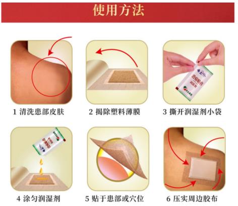 奇正消痛贴膏对于缓解日常跌打扭伤的效果好吗？