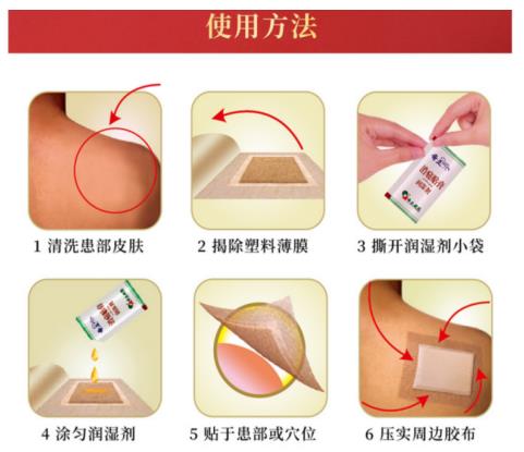 奇正消痛贴膏贴多久见效？