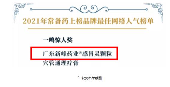 喜报！“广东新峰药业”感冒灵颗粒获“2020-2021年度中国家庭常备感冒用药”殊荣