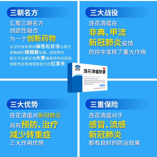 暴露環(huán)境下的時(shí)空伴隨者，新冠預(yù)防可用連花清瘟