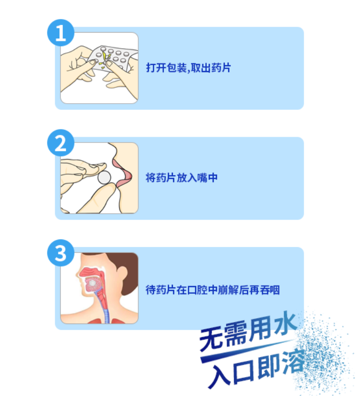 医师解读闪释对乙酰氨基酚口腔崩解片多久起效