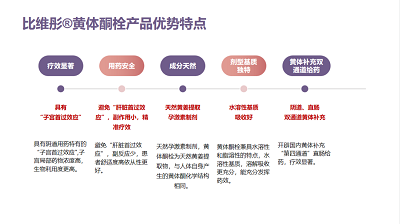 东信医药集团“比维彤®黄体支持与孕激素补充指南共识研讨会”圆满成功！