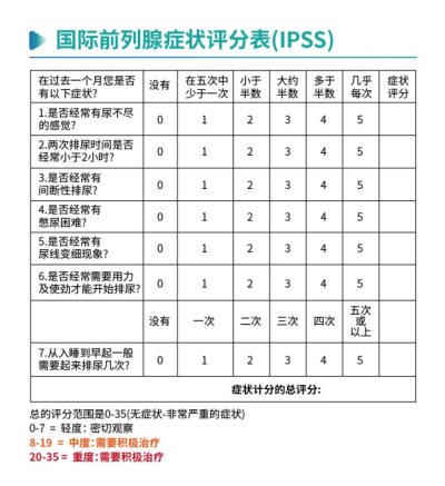 世界男性健康日 | 幸福生活，健康在“腺”