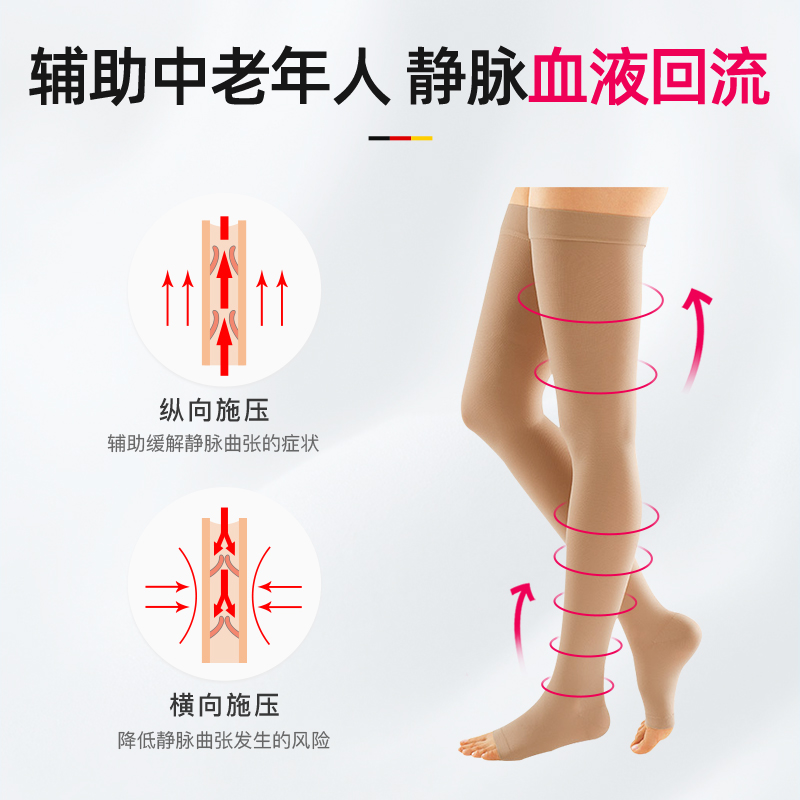 下肢淋巴水肿护理措施