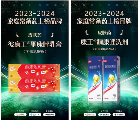 彼康王®酮康唑乳膏及康王®酮康唑洗剂入围“2023-2024家庭常备药”榜单