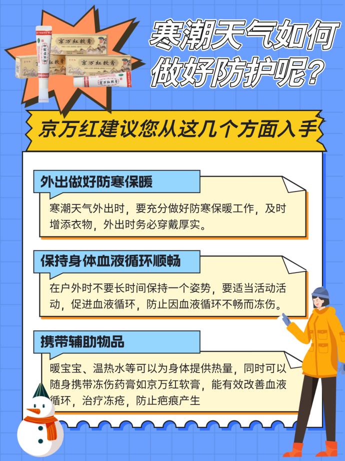 寒潮来袭，防冻正当时，京万红提醒您低温天气小心冻伤！